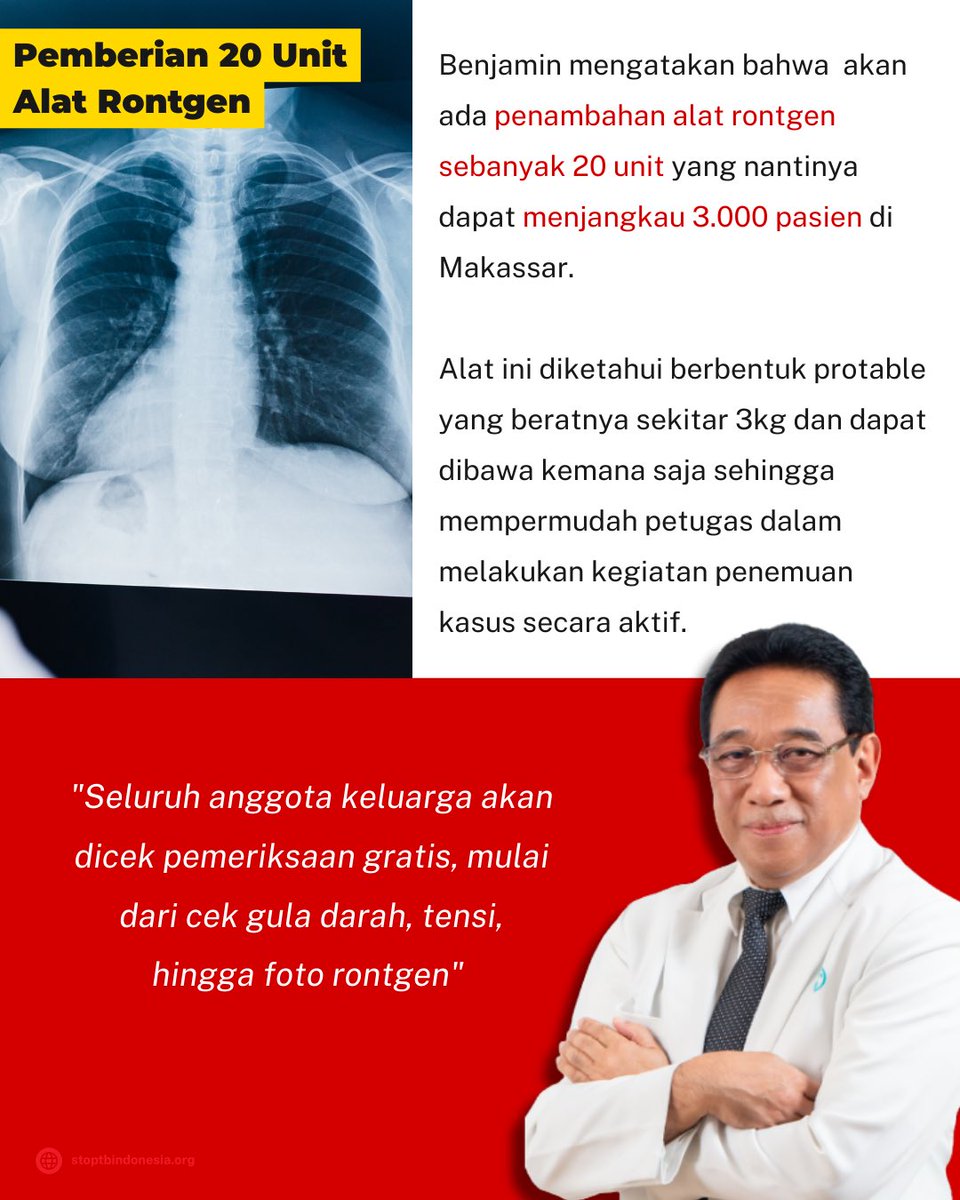 StopTBIndonesia's tweet photo. Makassar punya Hantu Mesra, kalau di Kota mu namanya apa? Tulis di kolom komentar yuk!
#TOSSTB #ENDTB https://t.co/a3IYQ0gkV6