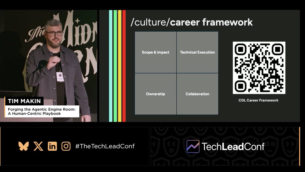 TechLead Conference tweet media