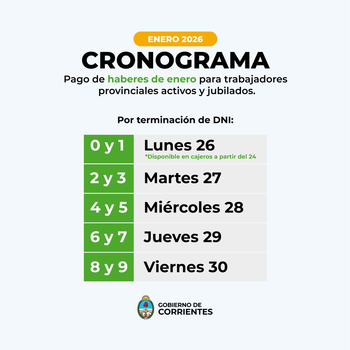 CRONOGRAMA| El pago de haberes del mes de enero para trabajadores provinciales activos y jubilados será por terminación de DNI.

* En cajeros, a partir del sábado 24 para documentos terminados en 0 y 1.
