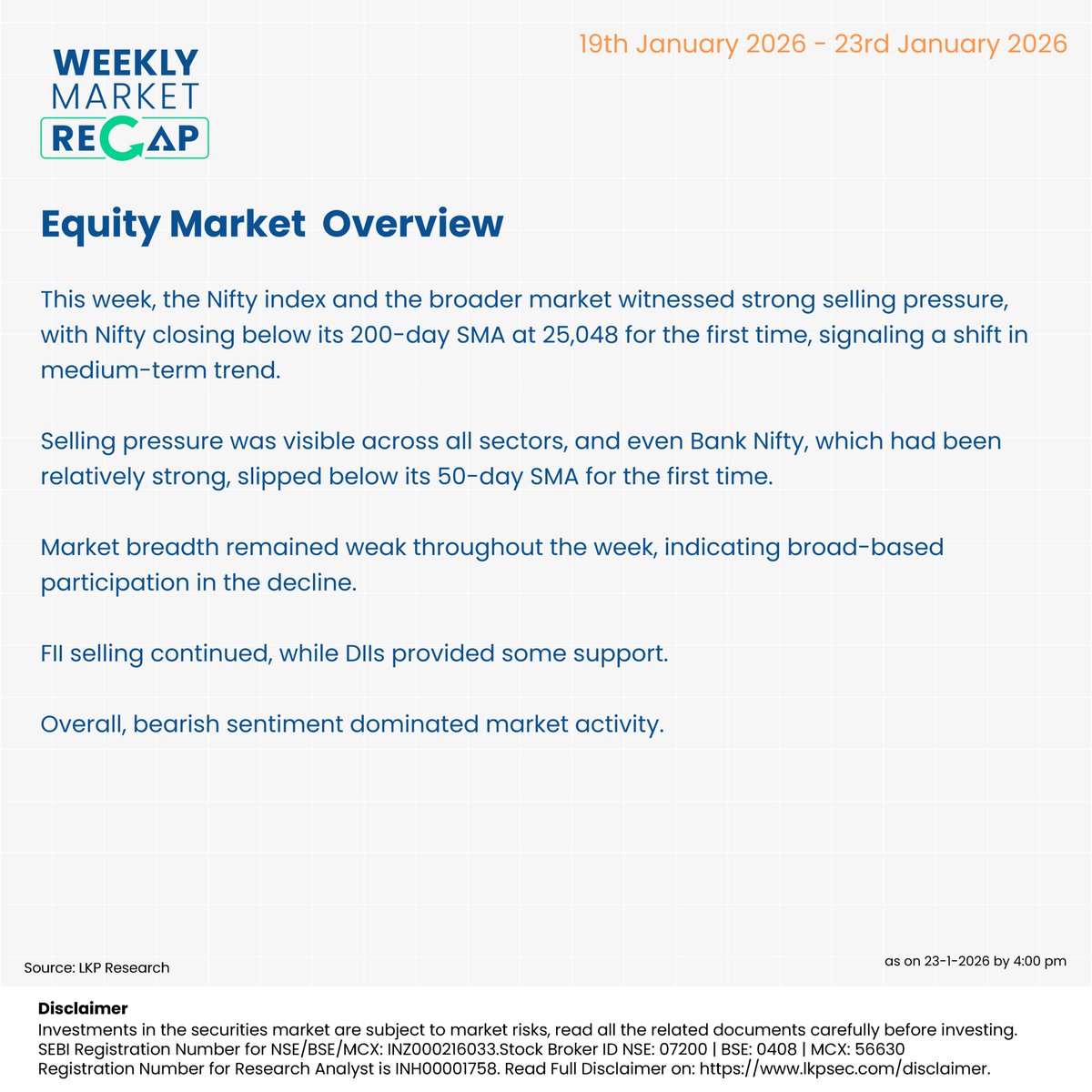 Here is a Weekly Market Recap!

#lkpsec #lkpsecuritiesltd #nifty50 #sensex #weeklymarketwrap #topgainers #toplosers #DRREDDY #Hindusatanunilever #gold #crudeoill #usdinr #sharemarketindia