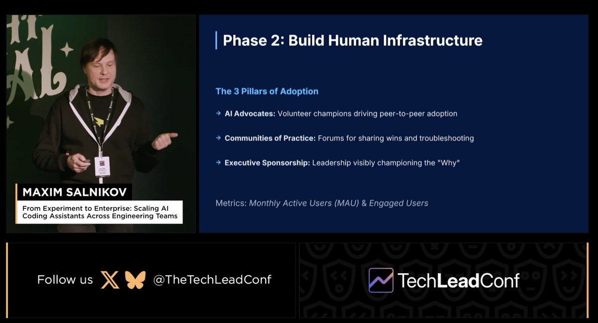 TechLead Conference tweet media