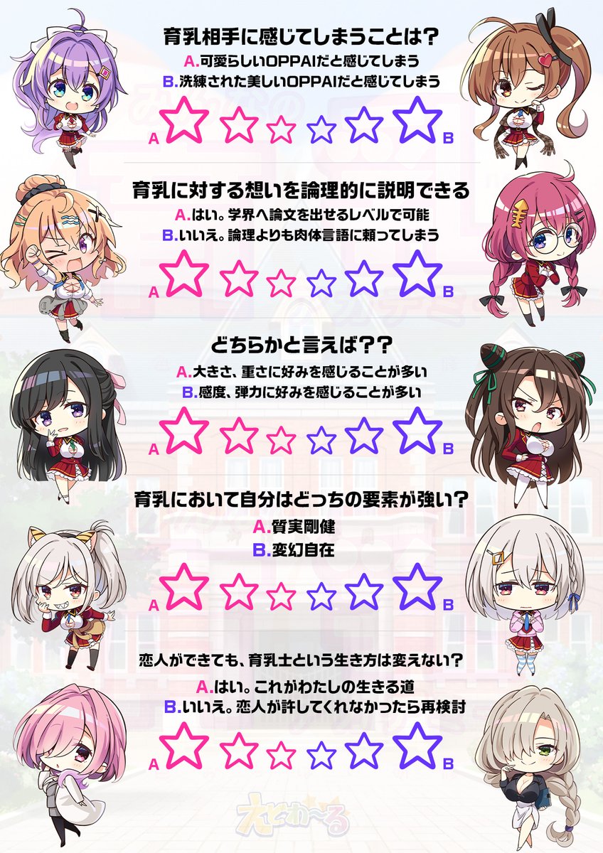 【🍮#育乳士診断💞】
来週より配信先行スタートです❣️
記念してこんなの作ってもらいました🥰
💜遊び方💜
１）画像2枚分の設問（計10問）に回答。※1問につき最大3点
２）合計点がAとBどちらに高いかをメモ！
３）この後投稿予定の診断結果ポストをチェック！
#えどわ～る