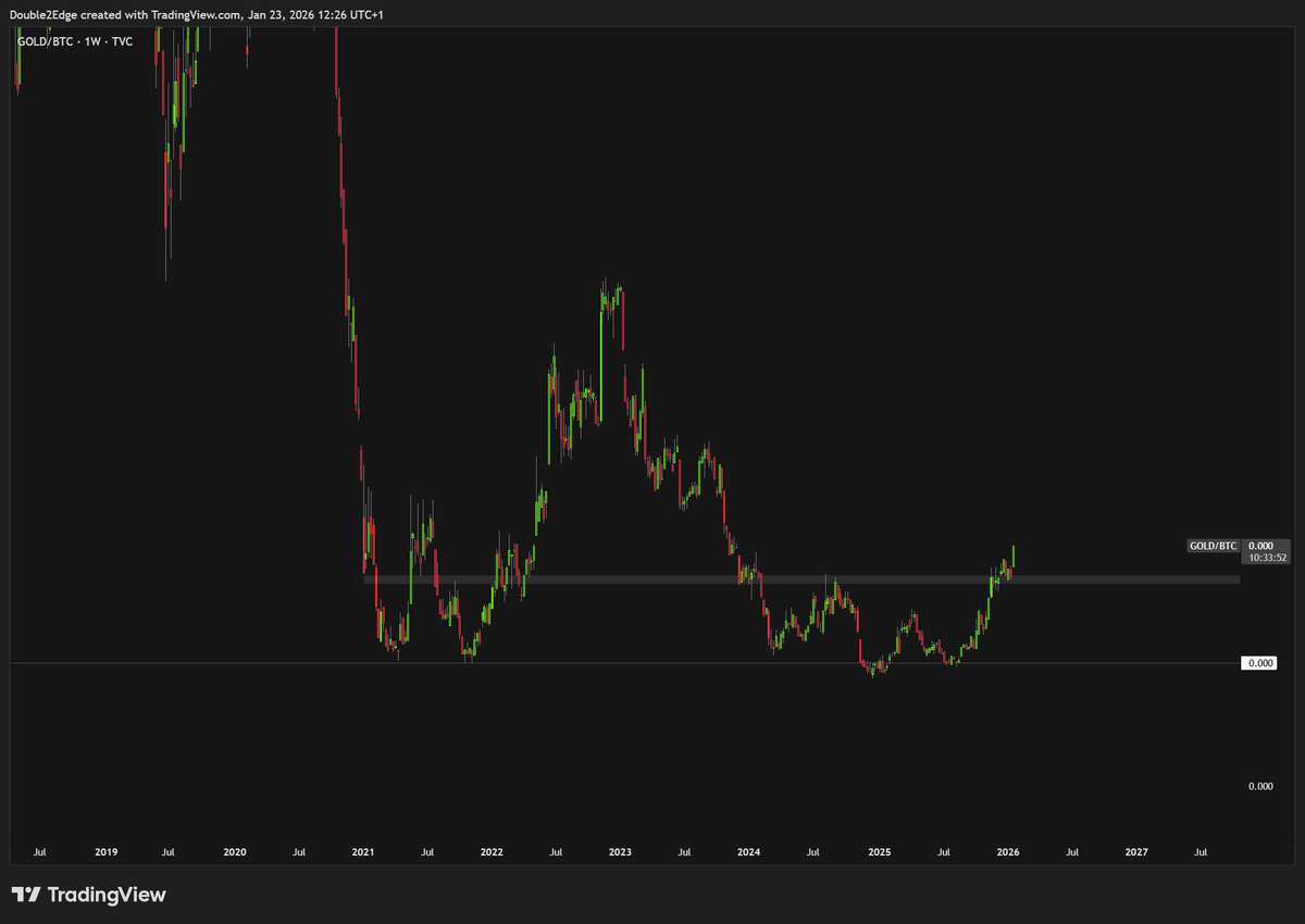 GoldenMining]💯bitcoin price prediction