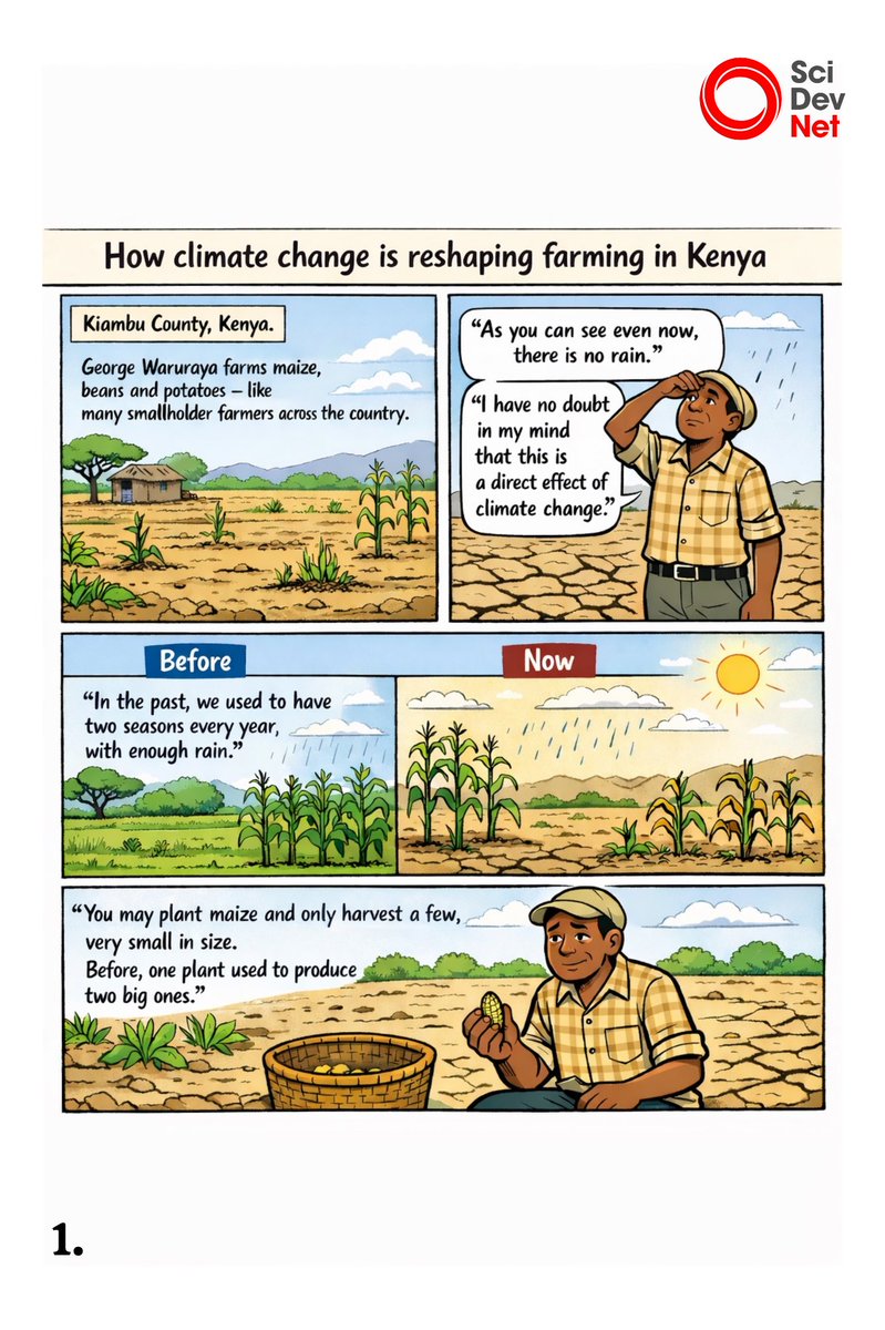 SciDev.Net SS Africa tweet media