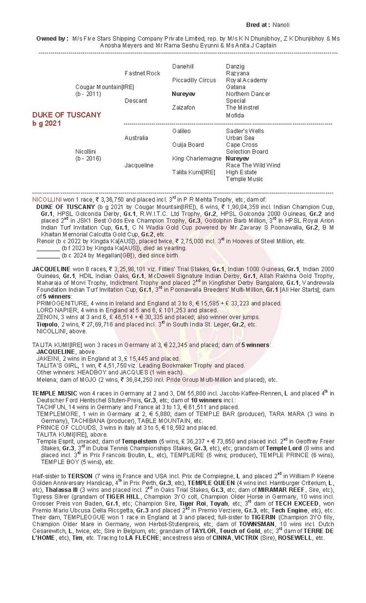 Indian Stud Book tweet media