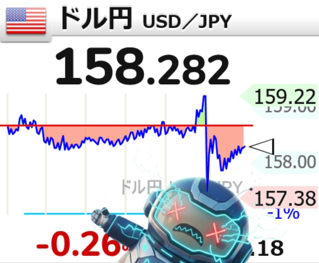 急な円高ビビるだろ🫨 為替介入チラつかせんな👊
