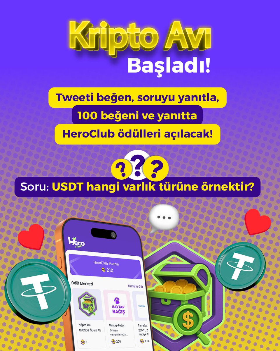 BitHero tweet media