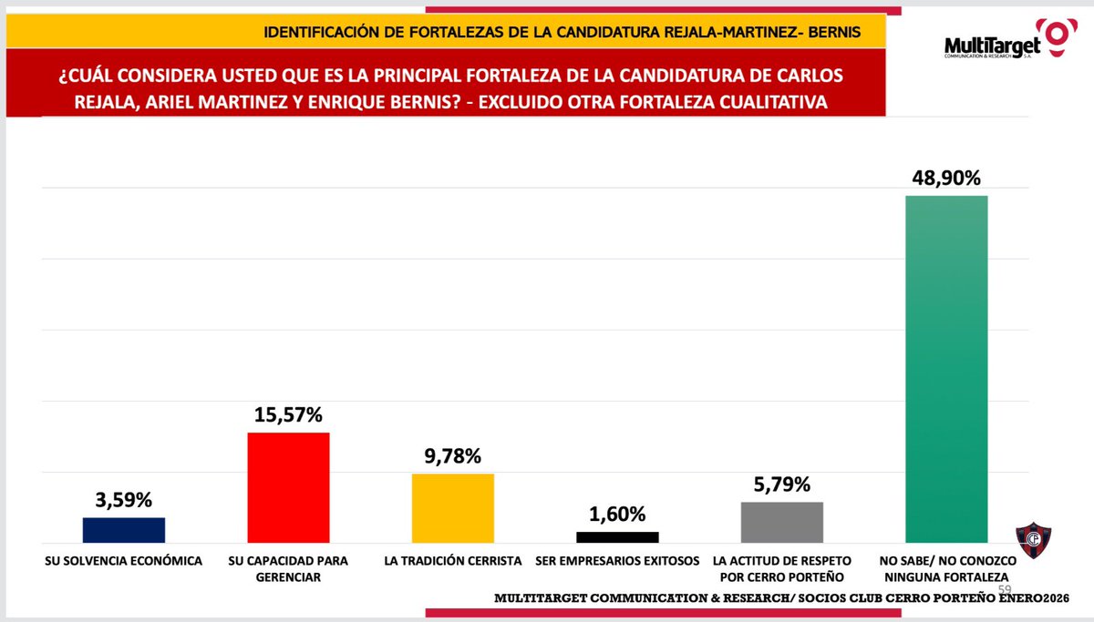 Jorge Izquierdo tweet media