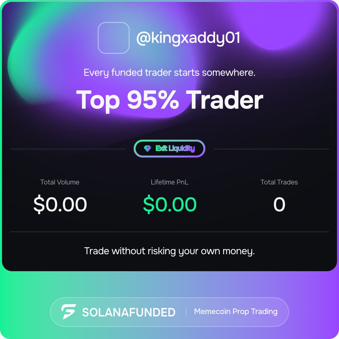 I’m outperforming others, how about you?

Check here →