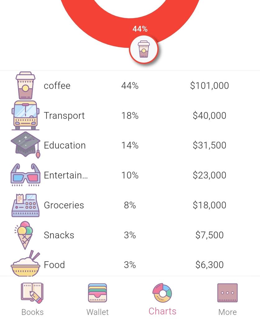 httpsjnj's tweet image. saatnya beristighfar