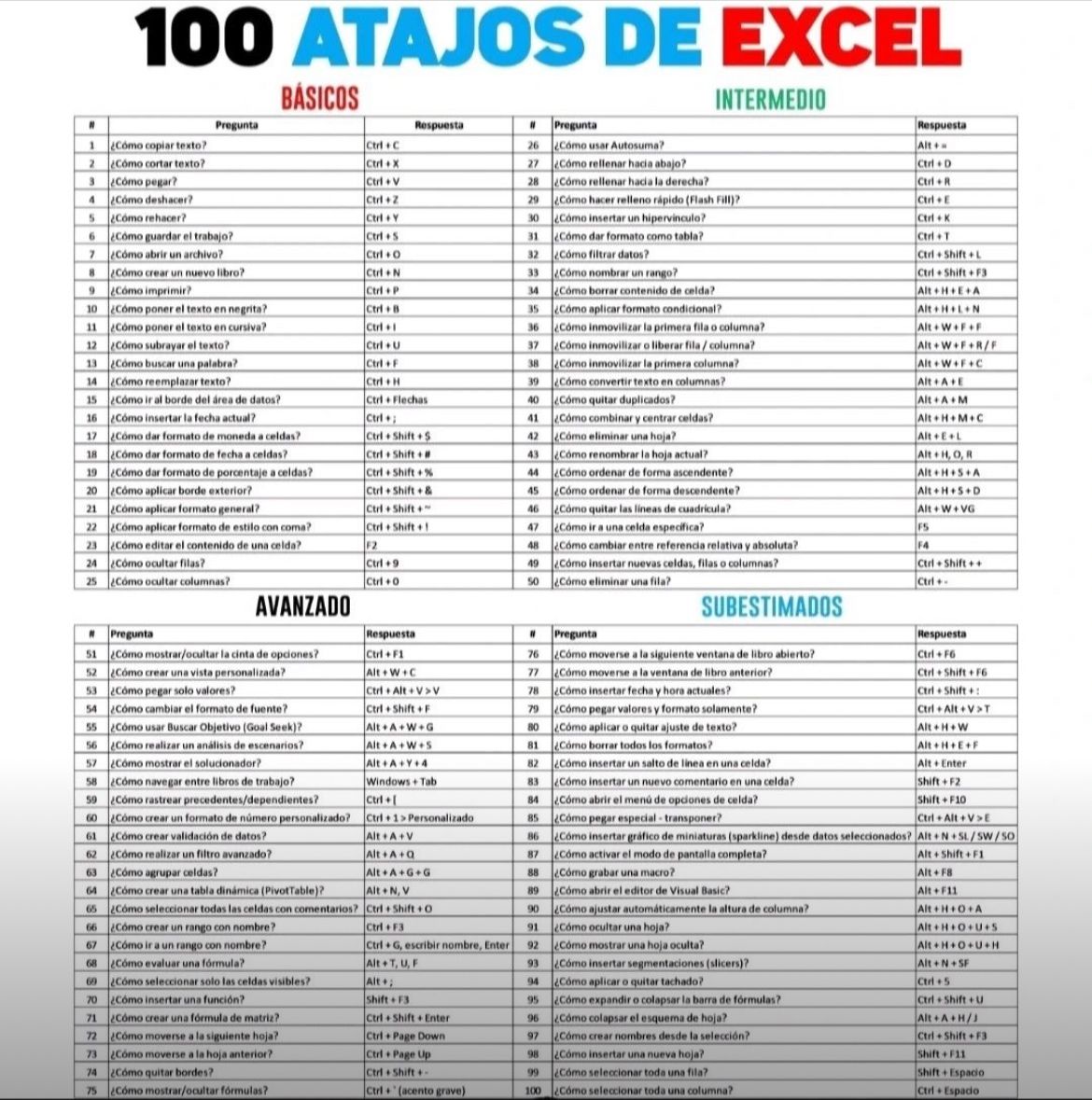 Don Quijote de la IA tweet media