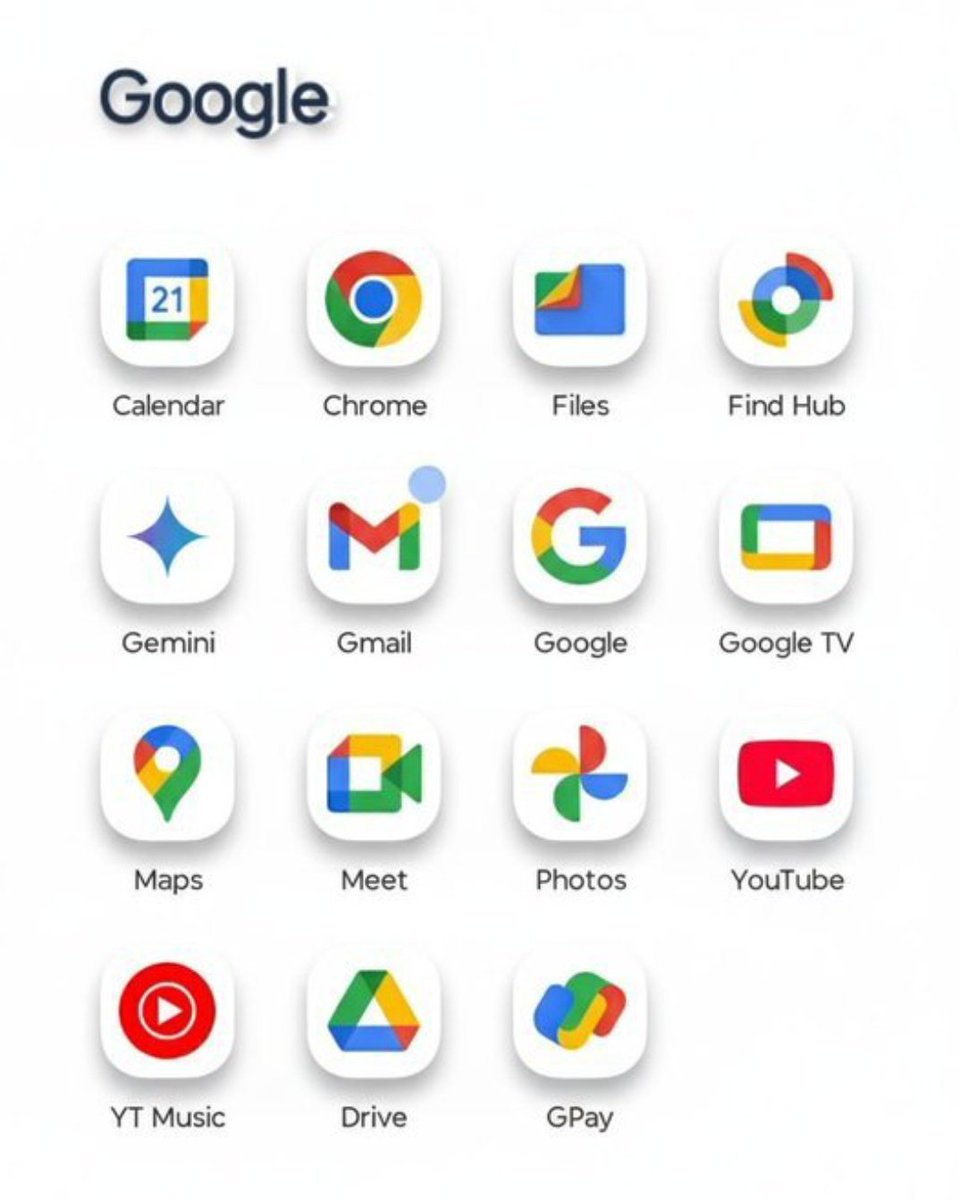 justbyte_'s tweet image. This is how Google's ecosystem looks like👀