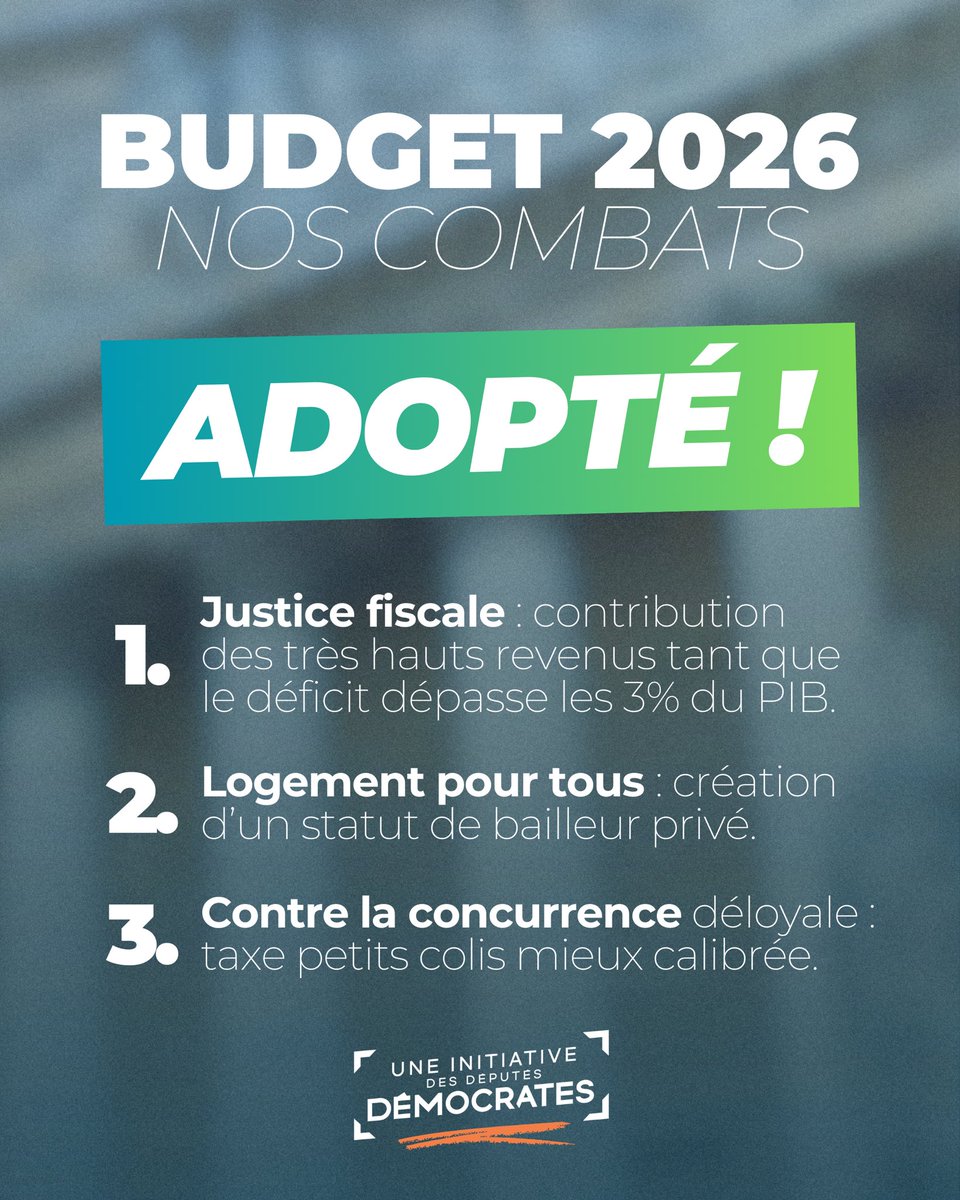 Après +350 heures de débats, la première partie du budget de la Nation est enfin adoptée. ✅

Tandis que certains se sont méthodiquement employés à bloquer le pays, nous avons choisi de le sortir de l'impasse.

Un budget imparfait, mais indispensable. Ce que nous avons obtenu. ⤵️
