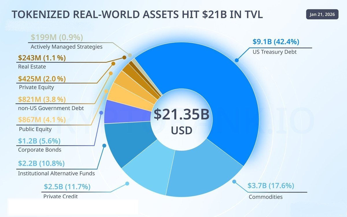 TokenizeTrade's tweet photo. https://t.co/prcqzwjpKF