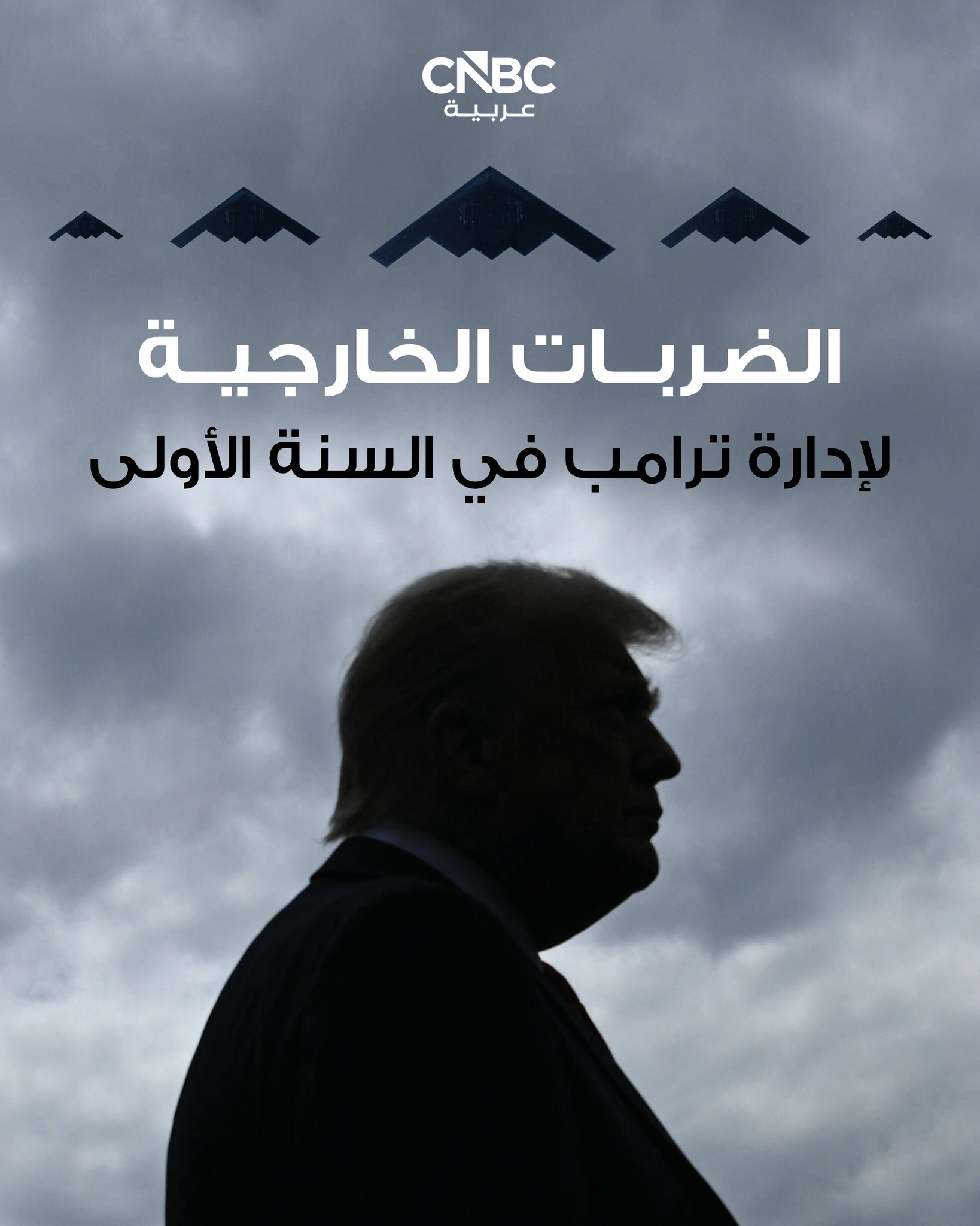 الضربات الخارجية لإدارة ترامب في السنة الأولى 