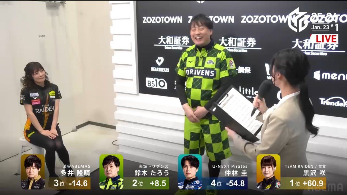 たろちゃん…やってくれたわね😆