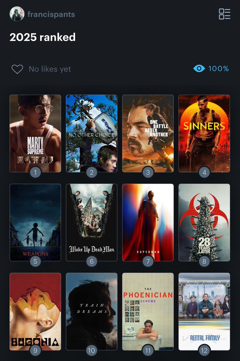 itsfrancis45's tweet image. updated top 12, on the right are ones i still need to see #filmtwt