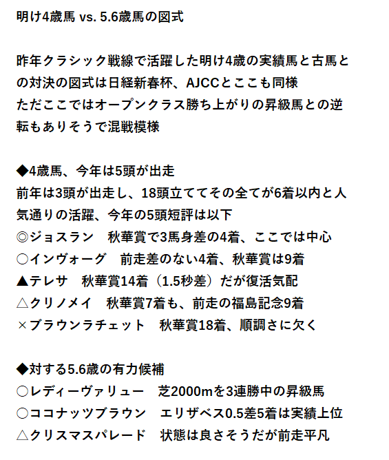 umapia_jp tweet picture