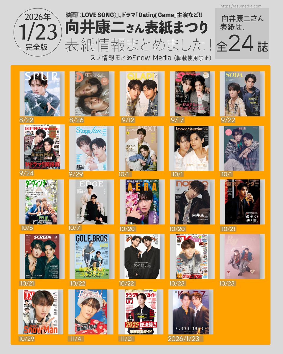 🧡📚🎬 ／ 2025年夏以降の【向井康二🧡表紙まつり】まとめました