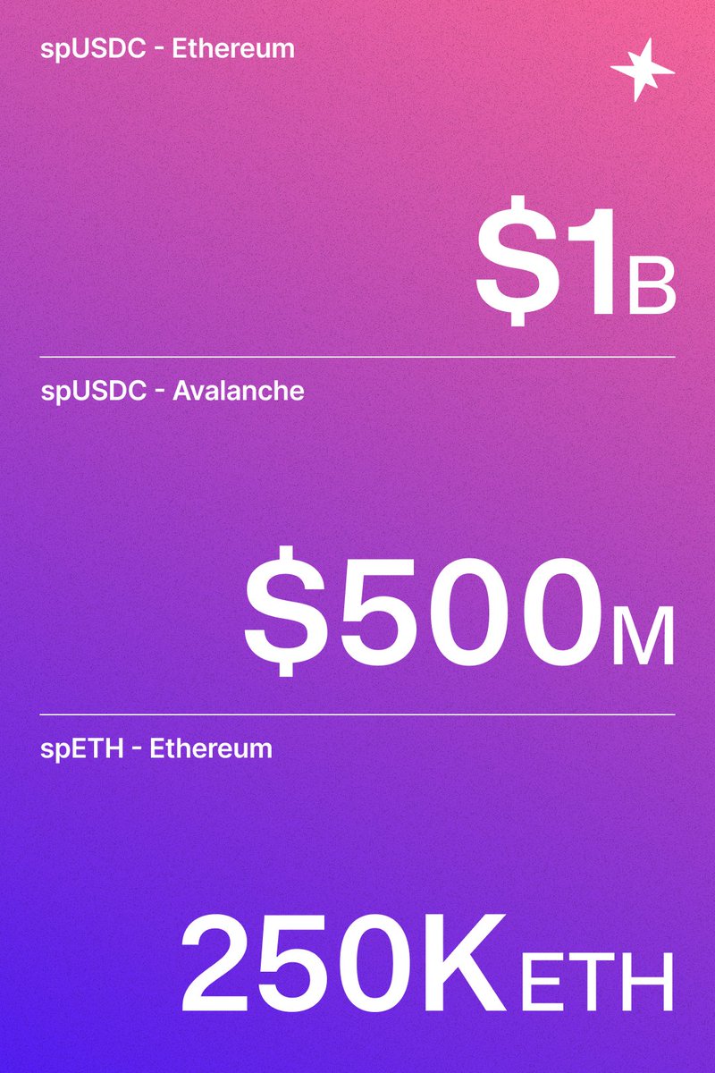 Spark (@sparkdotfi) / Posts / X