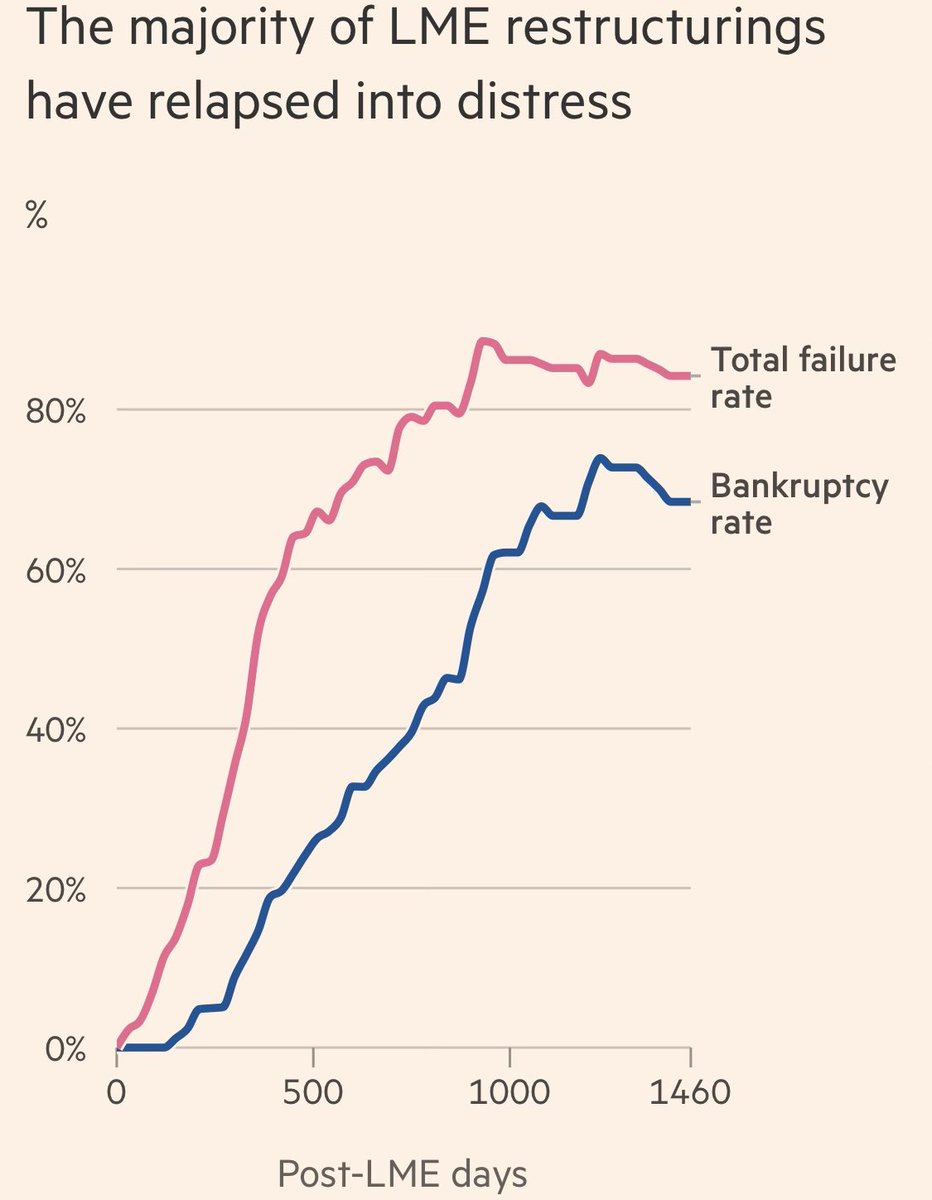 Sujeet Indap tweet media