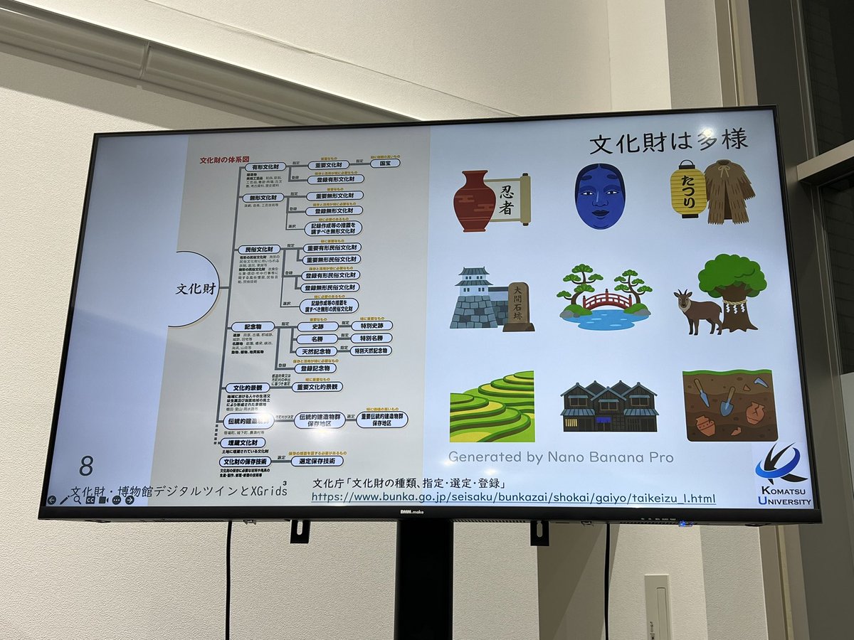 mochisw's tweet photo. #XGRIDSMeetup 

LT1 野口 淳さん
「文化財・博物館デジタルツインとXGRIDS」

文化財関係者は3Dのプロじゃない
簡単なら簡単なほどありがたい！

文化財は多種多様。庭園や伝建地区etc..
土器など物撮りフォトグラは使っていたが、広域や空間性を残せる3DGSはもってこい！ https://t.co/0lHbNfGGlK