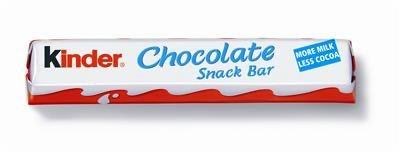 Yeni araba inanılmaz kötü gözüküyor 👎👎👎 kinder e benzemiş güzelim araba #johnelkannistifa