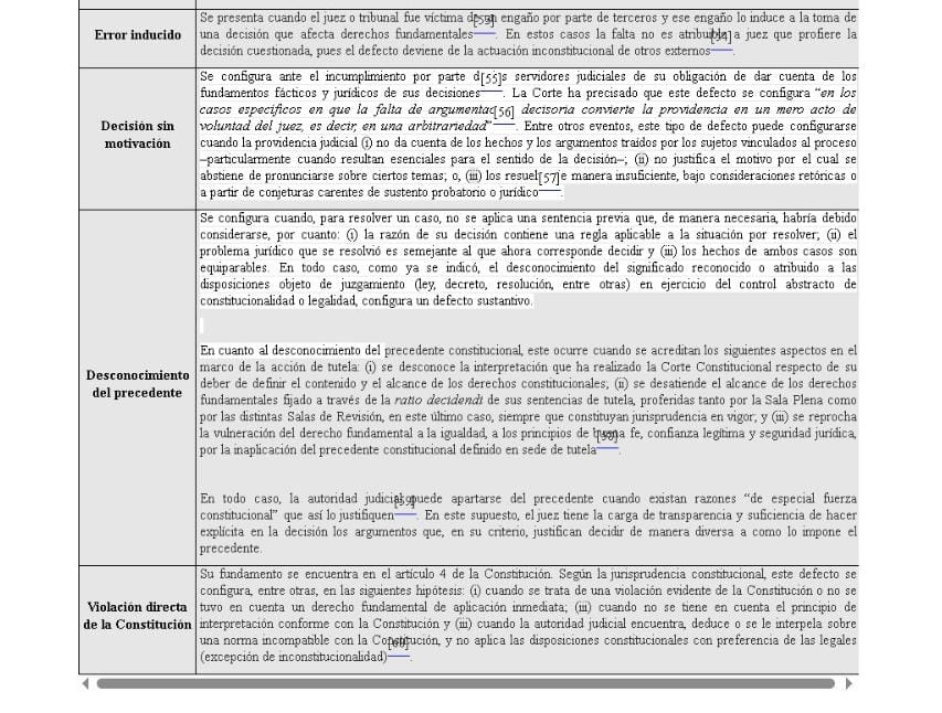 WilliamLond_R's tweet photo. 📌|  𝐀𝐜𝐜𝐢𝐨́𝐧 𝐝𝐞 𝐓𝐮𝐭𝐞𝐥𝐚  ⚖️

En PEDAGÓGICA decisión, la Corte Constitucional ESQUEMATIZA las causales GENERALES y ESPECÍFICAS de procedibilidad de la Acción de Tutela contra Providencia Judicial 📖

Sentencia T 350 de 2025. M.P. Miguel Polo Rosero ⬇️