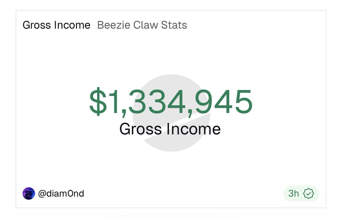 Beezie, a RWA collectible platform, has generated over $1.3M in revenue in the past 7 days since migrating to Base 🤯