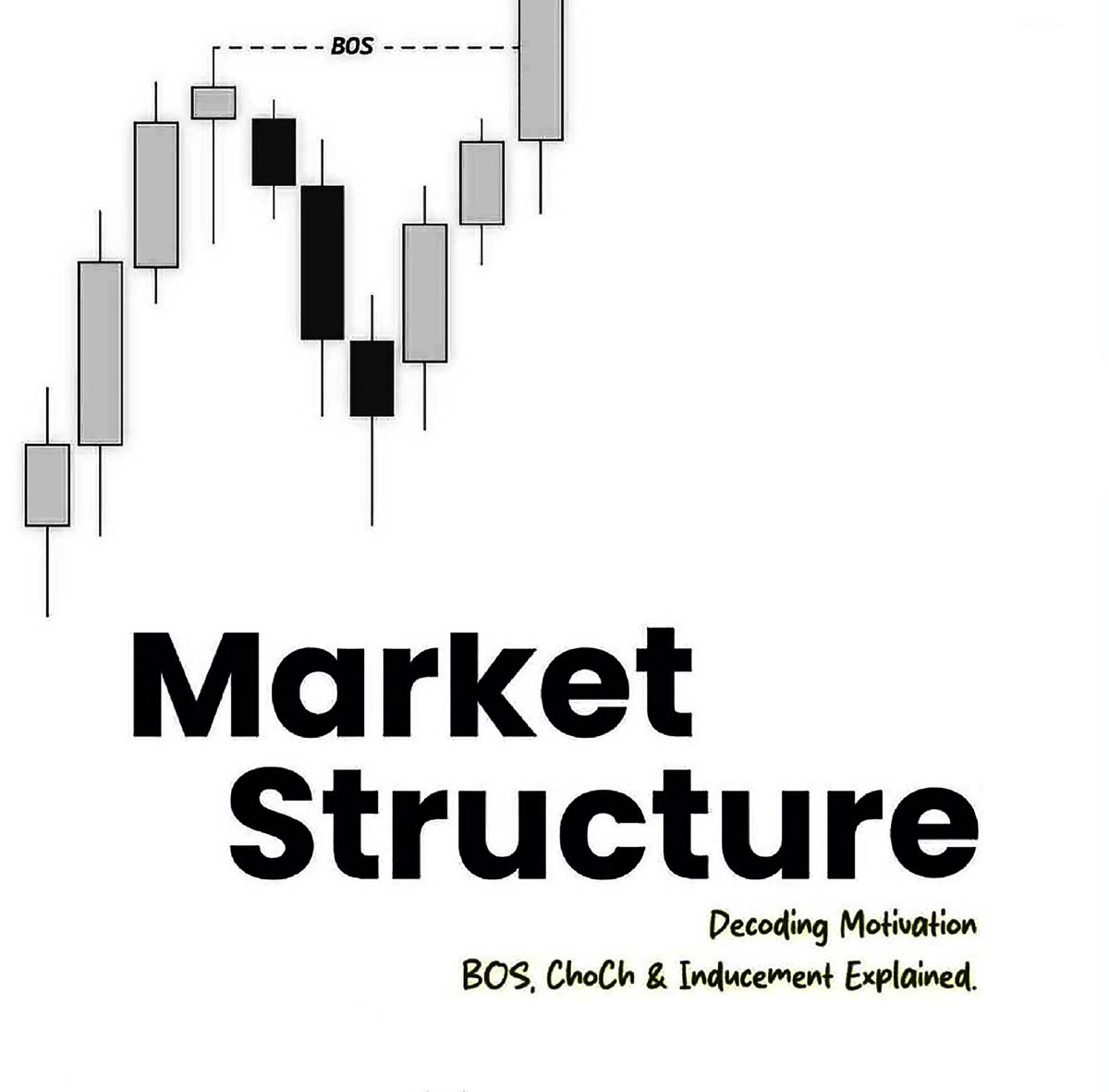 SoulzBTC's tweet photo. I'm writing a COMPLETE THREAD about “Market Structure”

1. What is Market Structure?
2. FVG
3. POI 

Will you read it? https://t.co/VWMb03RmhB