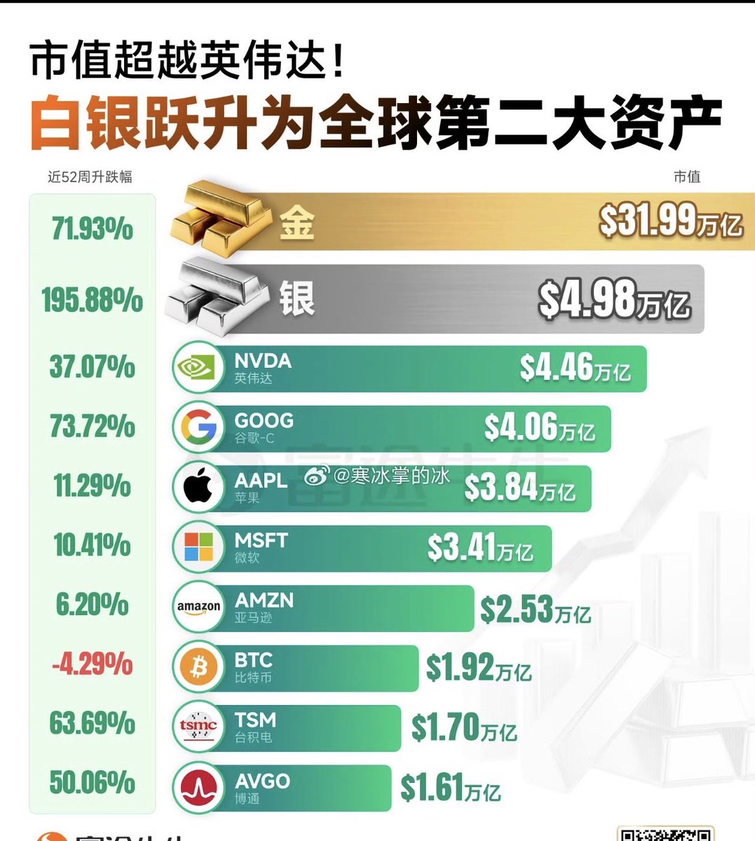陳威廉 tweet media