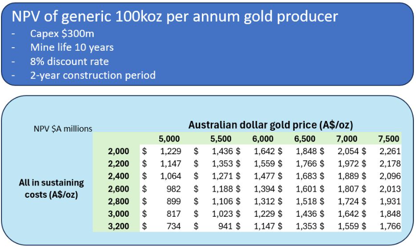 Sam Berridge tweet media