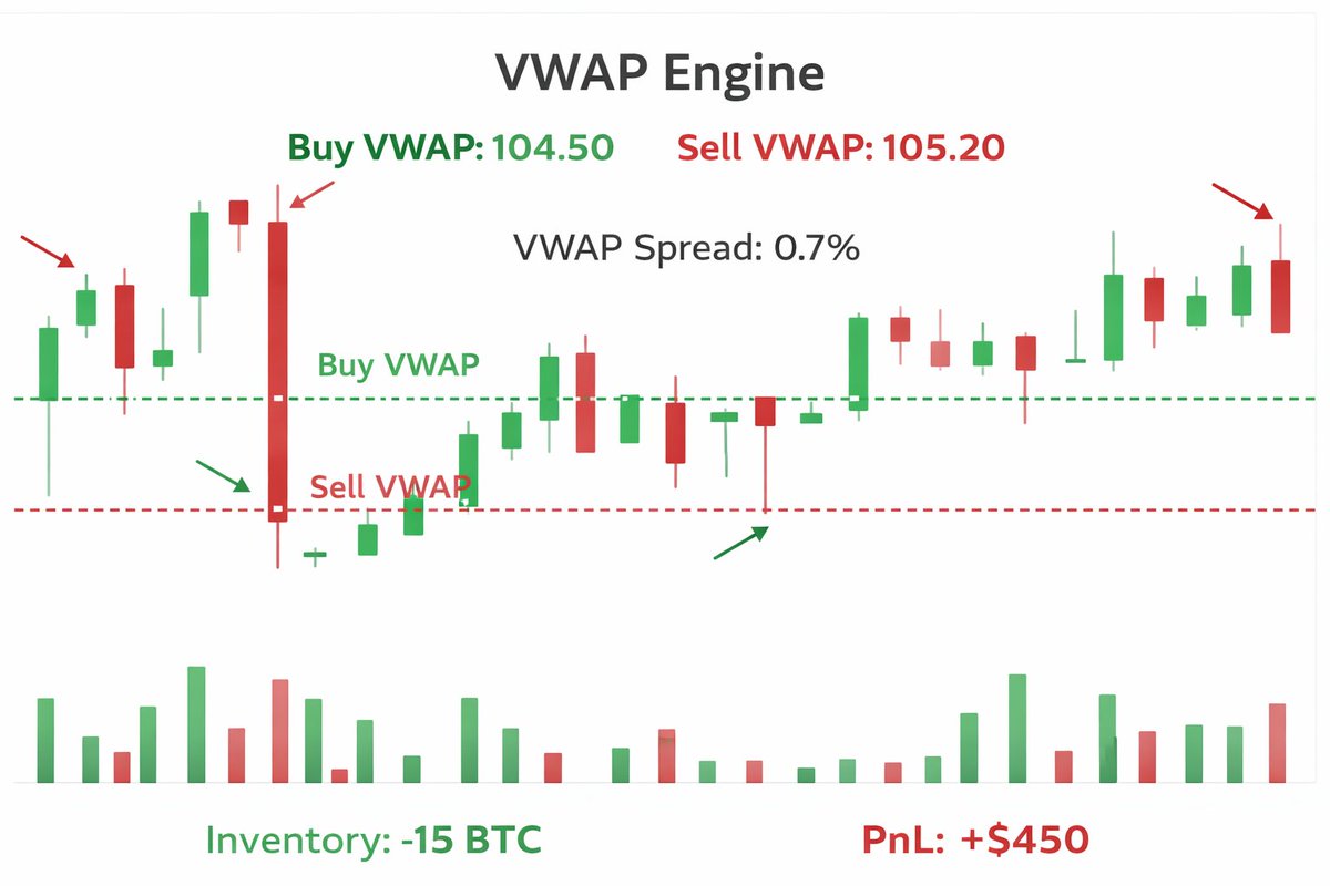 xoarupro📣 uses real-time global volume-weighted average exchange rates to  ensure you get the latest exchange rate data.xoarupro📣.okej