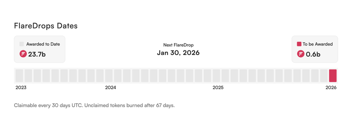 💪 Just John (previously "Flare Community") tweet media