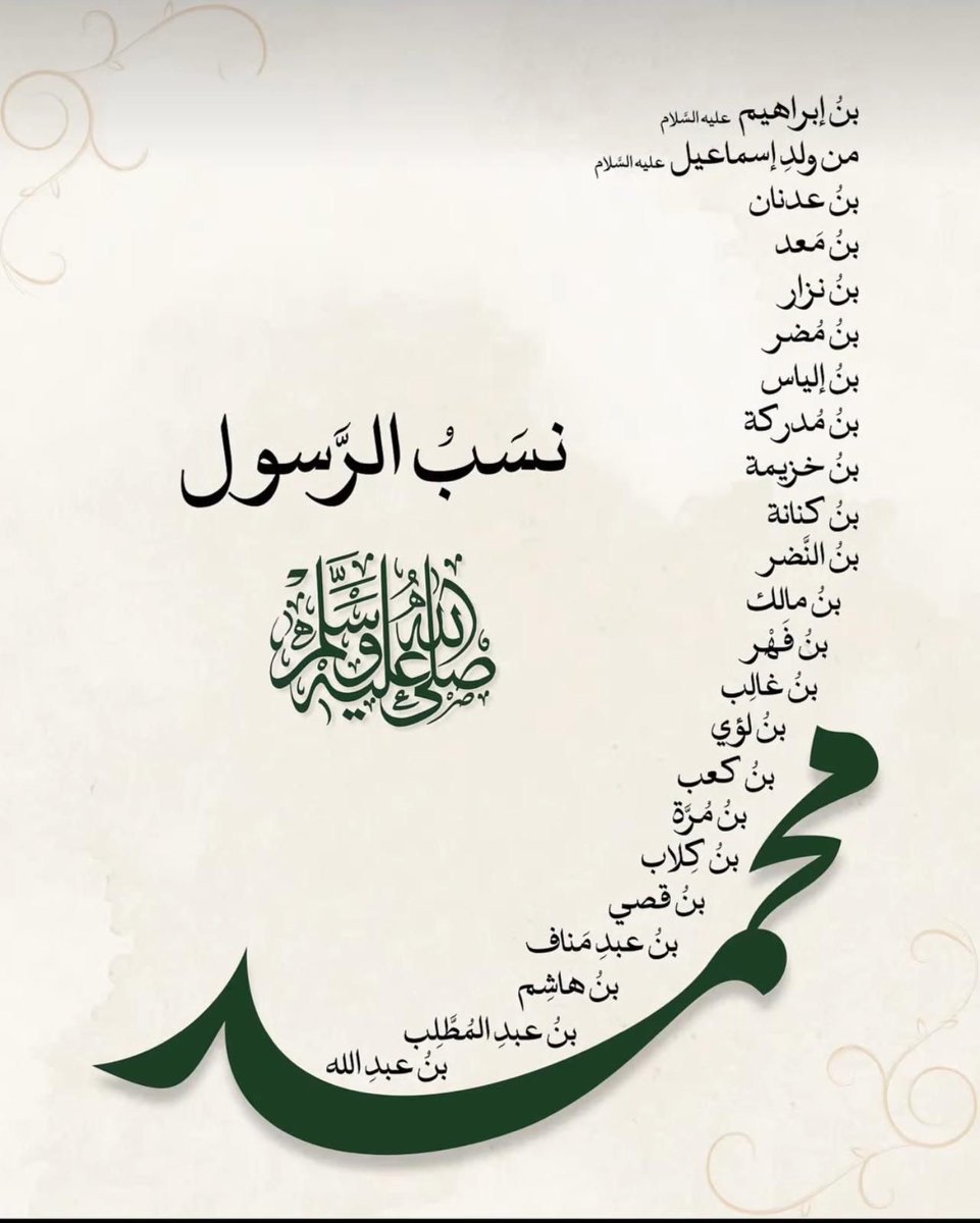 نسب الرسول صلى الله عليه وسلم