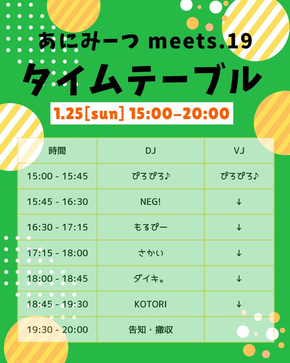 animeets_online's tweet photo. [今週日曜🍀]

アニソンと美味しいお酒とご飯を楽しむイベント #あにみーつ 
今回もアニメなゲストをお呼びしております💪
週末にアニソン聞きながら美味しいご飯食べませんか？

注:TTに少し変更があります🙇🏻‍♂️

⏰1月25日（日）15時〜
📦津田沼Mediterraneo

https://t.co/GxMesWJypF https://t.co/2g13baObwQ