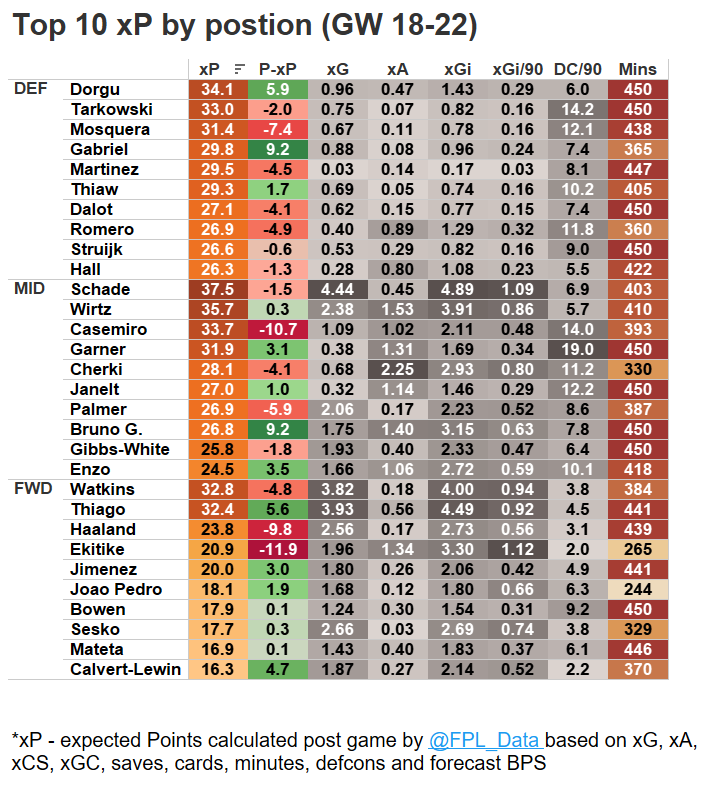 ŁukaszZ tweet media