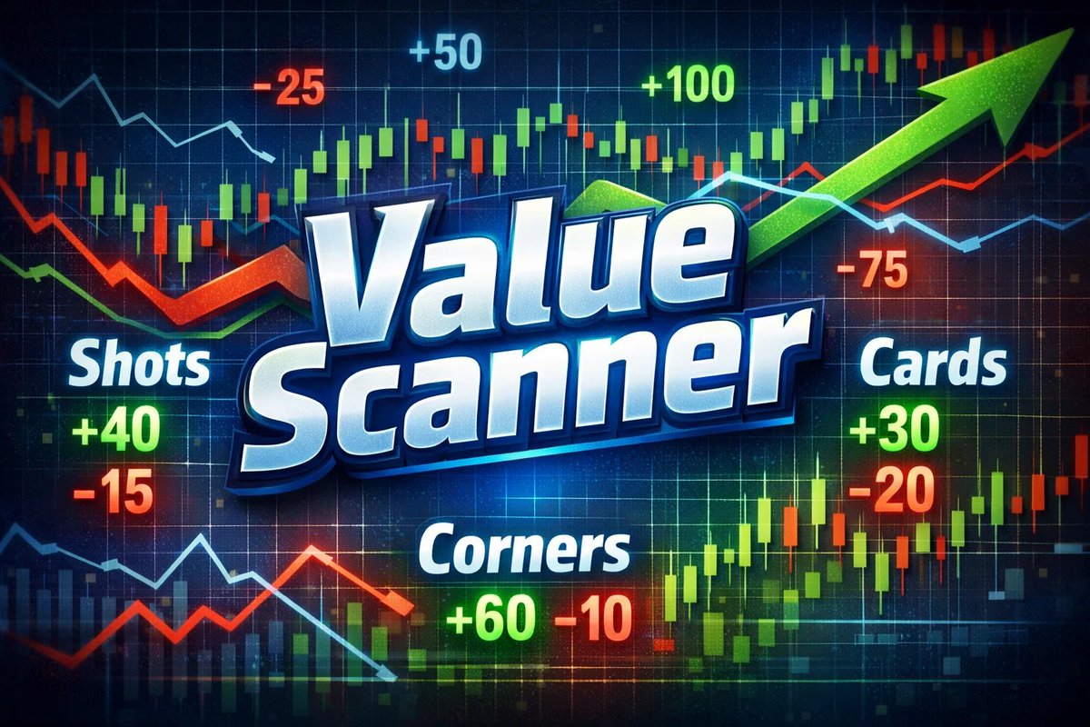 PropsData.io | Sportsbetting Statistics tweet media