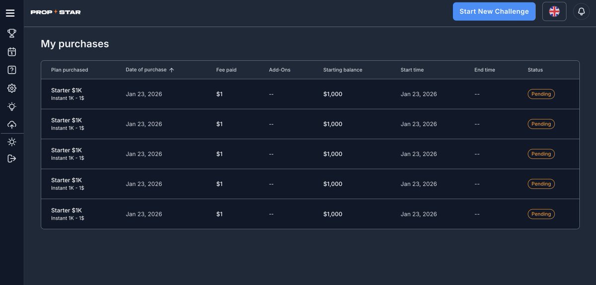 Prop-star.ai tweet media