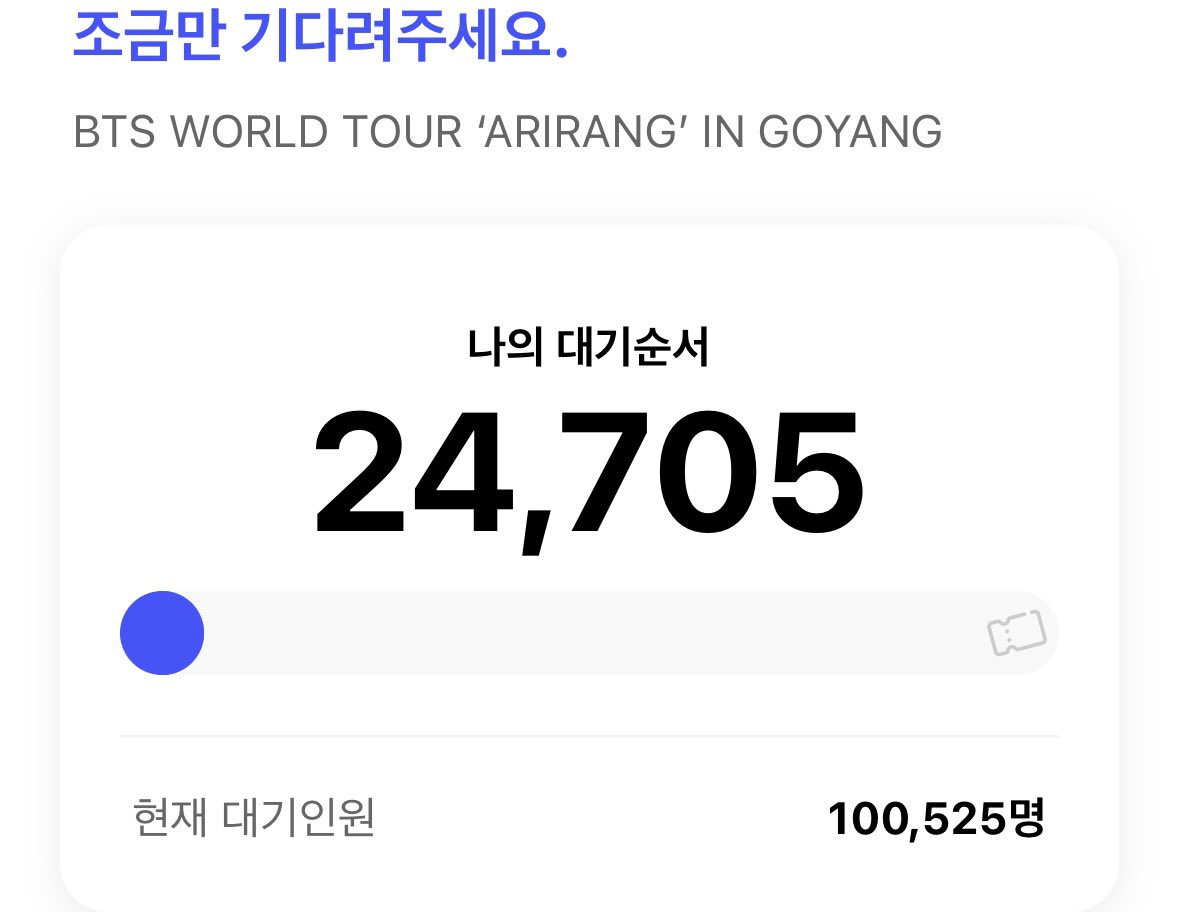 티켓팅하면서 처음 본 대기순서인데….일예라 그런지 파사삭ㅠㅠㅠㅠ
죽음의 취켓팅 시작이다!!!!!!!!!!!