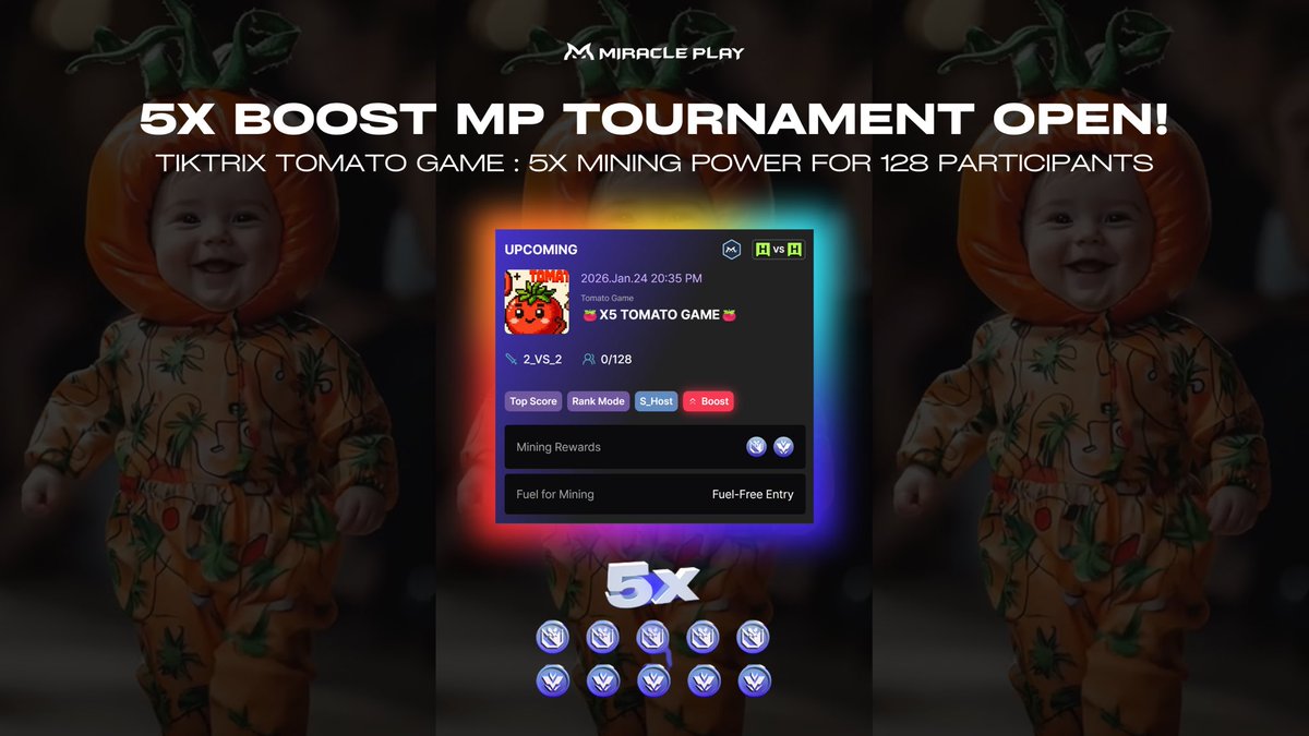 MIRACLE PLAY tweet media