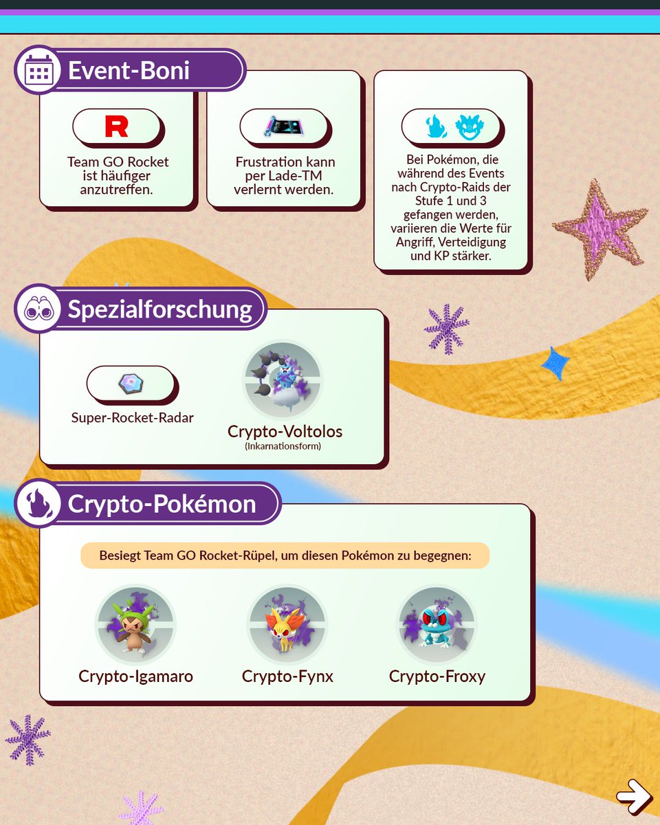 Pokémon GO Deutschland (@PokemonGOdeu) / Posts / X