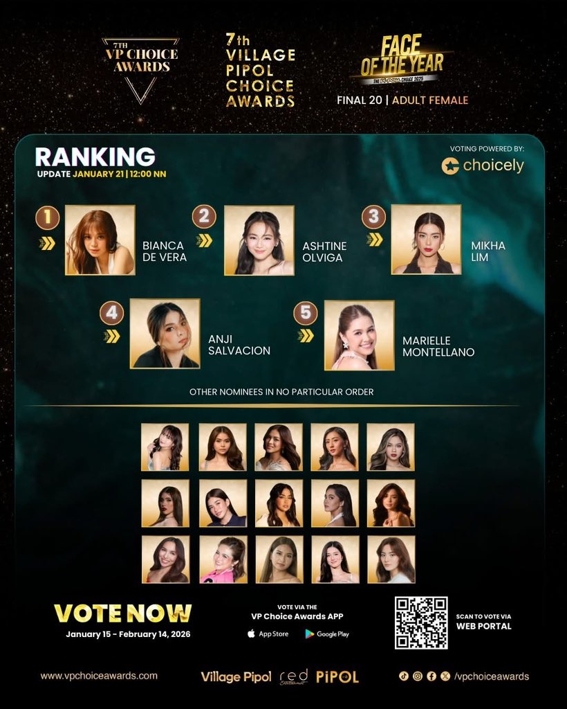 teamanjiuniv's tweet photo. Keep the votes coming for your #AnjiSalvacion until February 14! ✨

What’s at stake:
☑️ A coveted VP Choice Awards Trophy
☑️ An invitation to the 7th VPCA Red Carpet & Awards Night
☑️ A feature—and possible cover—on PIPOL mgZn

Cast your votes now via the VP Choice Awards App or the Web Voting Portal, powered by Choicely.
📲 FREE votes every 2 hours & 24 minutes
📲 PREMIUM votes are available for boosted voting.
📲 App available on Android, iPhone & iPad
📲 Web voting at https://t.co/U8bPC2HKUA

#AnjiSalvacion
