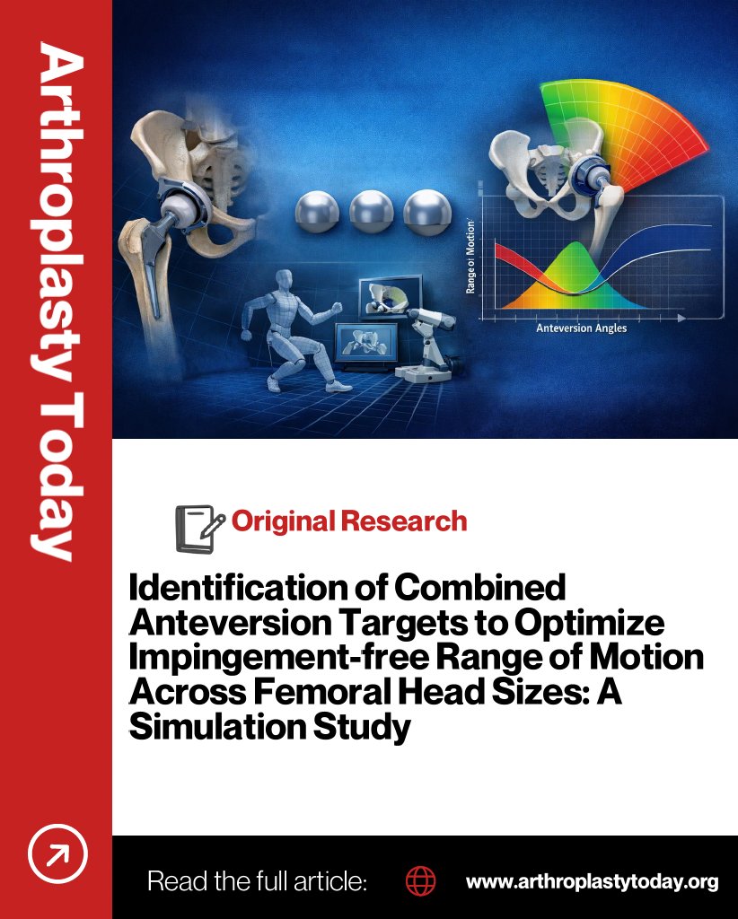 Arthroplasty Today tweet media