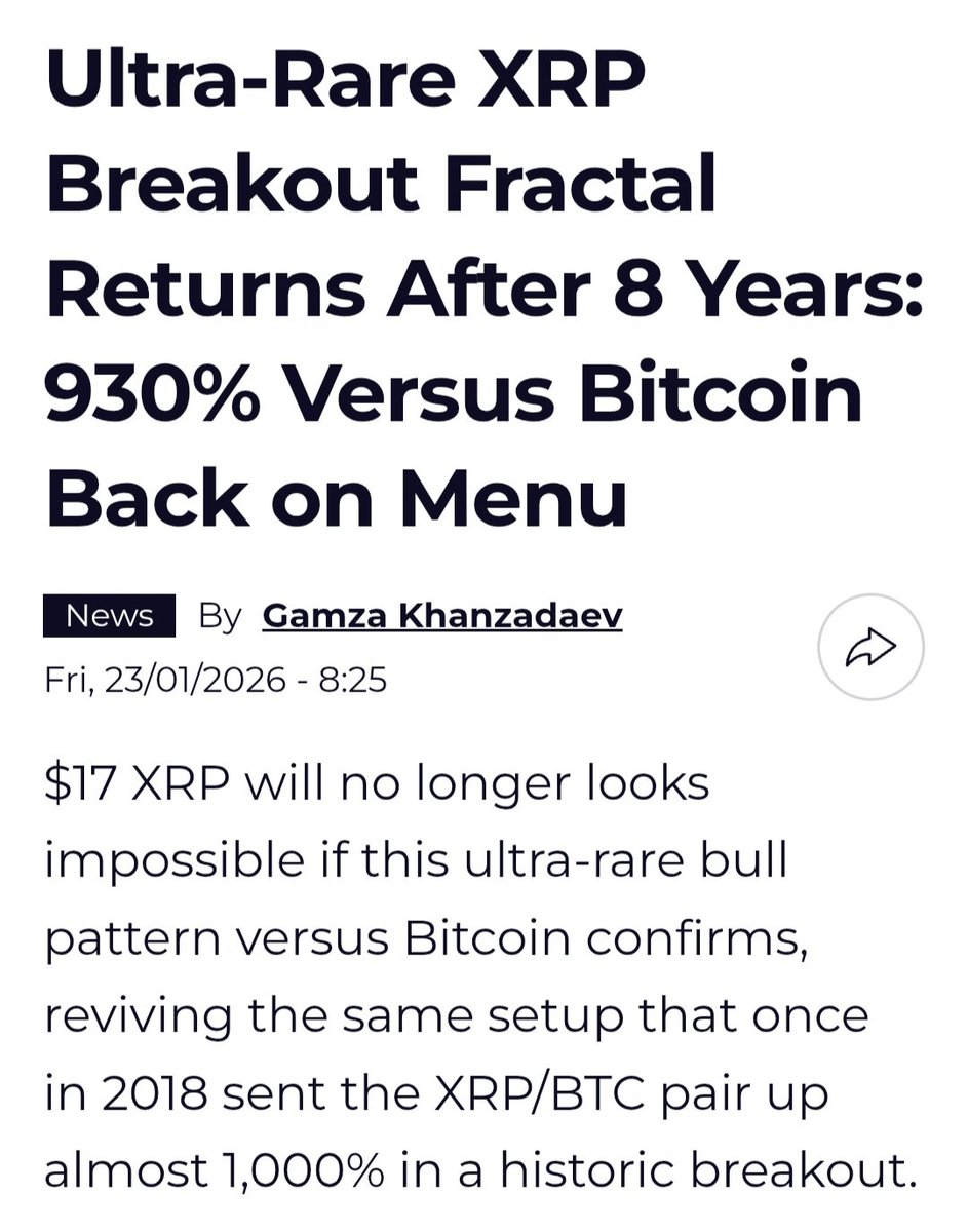 🚨 🚨 🚨 🚨 🚨: Ultra-Rare XRP Breakout Fractal Returns After 8 Years: 930%  Versus Bitcoin Back on Menu.. 📃 🪙 💰 🇺🇸 #XRP #RLUSD #XRPETF 💎 💎 💎 💎  💎 💎 💎 💎 💎 💎