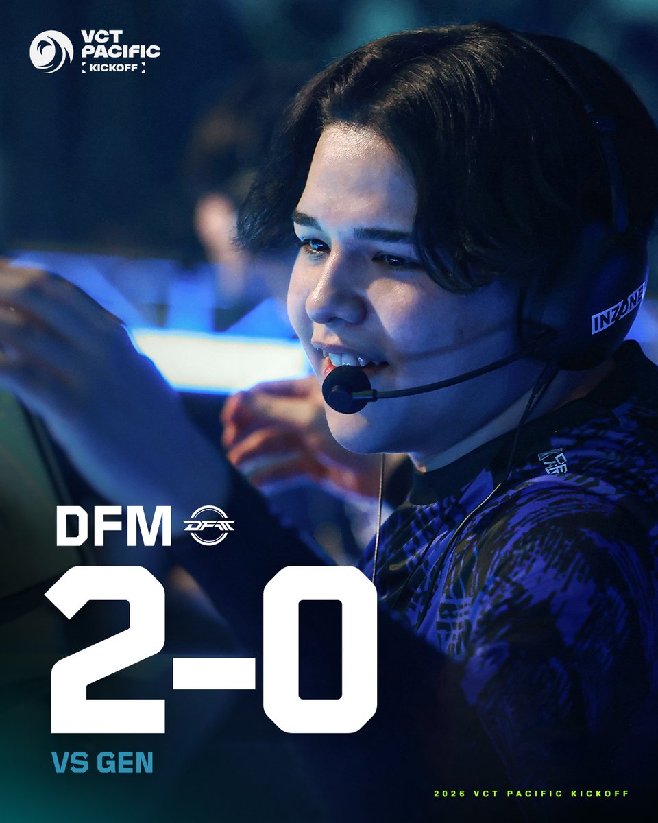 vctpacific's tweet image. STATEMENT MADE BY @DFM_VALORANT ⚡

They close out a clean sweep against GEN and move on to face RRQ this Sunday.