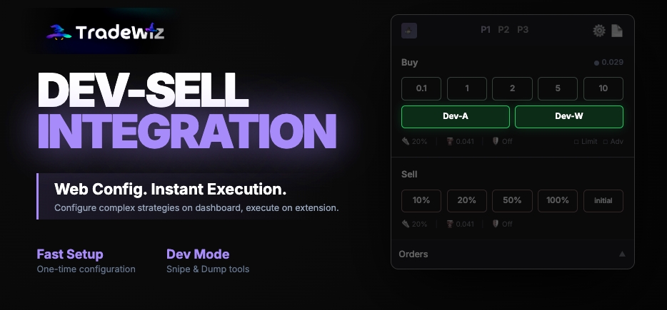 TradeWiz tweet media