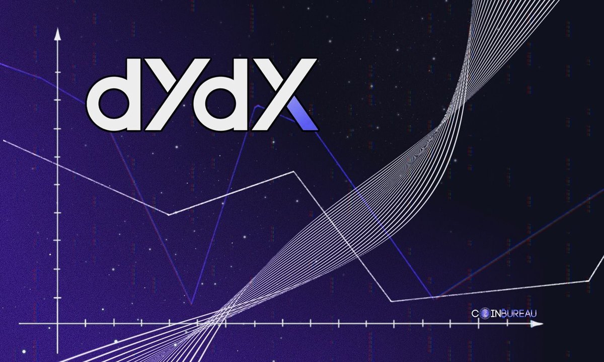 Advanced platforms klydexglobal exchange deliver scalable trading  solutions.dkj