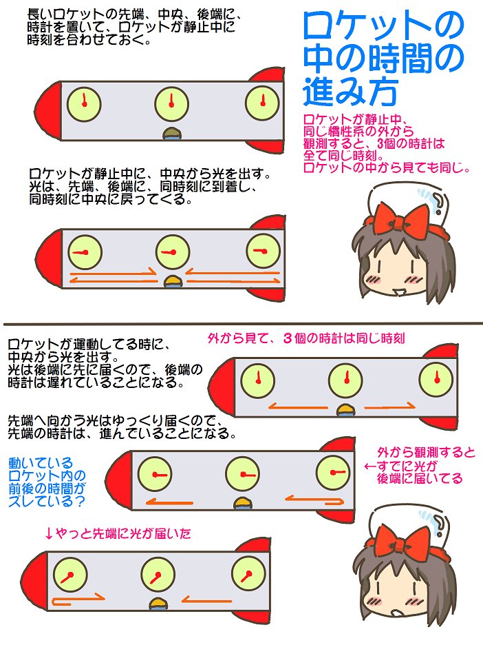 都築和彦 (@KazuhikoTsuduki) / Posts / X