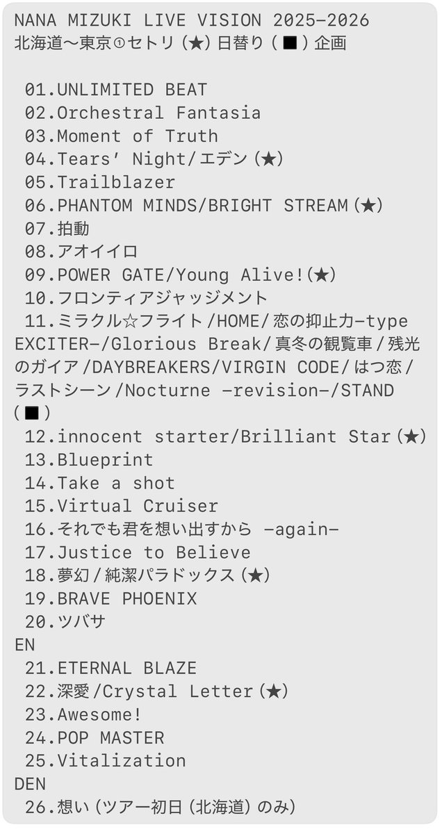 1/18 NANA MIZUKI LIVE VISION 2025-2026 VIEW12 東京①セトリ ※2枚目